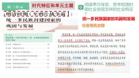 初中历史人教版（2024）七年级下册（2024）明朝的统治教课内容课件ppt