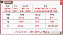 历史七年级上册（2024）西晋的短暂统一和北方各族的内迁教学课件ppt