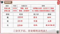 历史七年级上册（2024）西晋的短暂统一和北方各族的内迁教学课件ppt