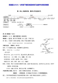 统编版(2024）七年级下册历史期末复习全册考点知识提纲 讲义