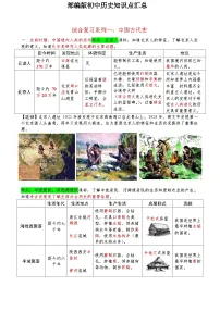 2025北京中考复习-初中历史知识汇总教案