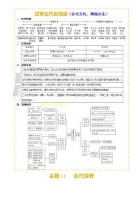 2025年中考第二轮复习历史专项复习讲义及练习主题11 古代世界(历史时空+热词背诵+考点梳理+素养导向+命题预测)
