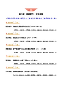 2025年中考考前冲刺攻略教案：历史（二）