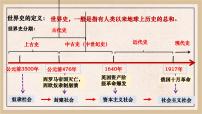 初中历史人教版（2024）九年级上册君主立宪制的英国图文ppt课件