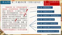 人教版（2024）七年级下册（2024）明朝的统治教课内容ppt课件