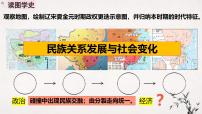 初中人教版（2024）宋夏金元时期经济的繁荣图文ppt课件