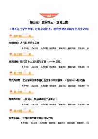 历史（三）-2025年中考考前20天终极冲刺攻略学案（全解全析）
