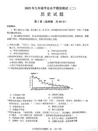 2025年山东省济南市历城区中考二模历史试题（中考模拟）