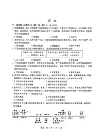 2025年内蒙古自治区包头市东河区中考二模历史试题（中考模拟 ）