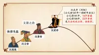 人教版（2024）七年级上册（2024）大一统主朝的巩固示范课课件ppt