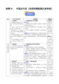 2025中考历史专题复习试卷抢押01 中国古代史(史前时期到鸦片战争前)(原卷版)