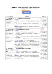 2025中考历史专题复习试卷抢押02 中国近现代史(鸦片战争至今)(原卷版)