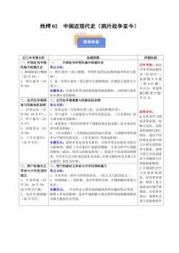 2025中考历史专题复习试卷抢押02 中国近现代史(鸦片战争至今)(解析版)