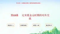 初中历史人教版（2024）七年级下册（2024）辽宋夏金元时期的对外交流说课ppt课件