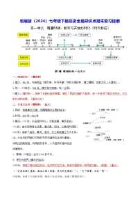 统编版（2024）七年级下册历史全册知识点期末复习提纲 学案