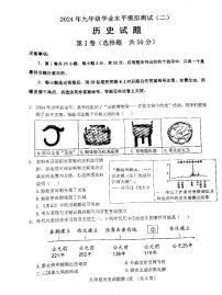 2024年山东省济南市历城区中考二模历史试题