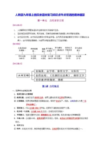 人教版九年级上册历史期末复习知识点考点背诵提纲详细版 学案