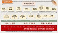 人教版（2024）七年级上册（2024）百家争鸣评优课课件ppt