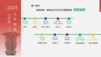 初中历史人教版（2024）七年级上册（2024）远古时期的人类活动课文内容ppt课件