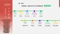 历史七年级上册（2024）原始农业与史前社会课堂教学课件ppt