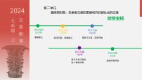 初中人教版（2024）夏商西周王朝的更替教课课件ppt