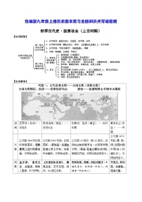 统编版九年级上册历史期末复习全册知识点背诵提纲 学案