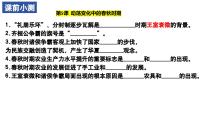 初中历史人教版（2024）七年级上册（2024）战国时期的社会变革教课内容ppt课件
