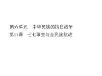 人教版（2024）八年级上册（2024）第17课 七七事变与全民族抗战课前预习ppt课件