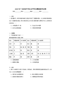2025年广东省初中学业水平历史模拟联考试卷（无答案）