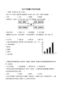 2025年西藏中考历史试卷（含详细答案解析）