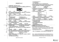 青海省果洛藏族自治州甘德县2025-2026学年九年级上学期11月期中历史试题