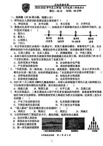 吉林省长春市力旺实验初级中学2025-2026学年七年级上学期11月期中历史试题
