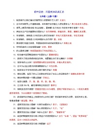 【备考2026中考历史】人教版初中历史知识点·问答式知识点汇总