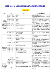 部编版（2024）七年级上册历史期末复习必背知识考点提纲详细版（含答案） 讲义