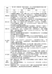 人教版（2024）七年级下册（2024）清朝的边疆治理表格教学设计