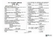 甘肃省兰州市第八十一中学等校2025-2026学年九年级上学期期末历史试卷