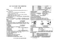 辽宁省沈阳市法库县2025—2026学年上学期八年级期末考试历史试题