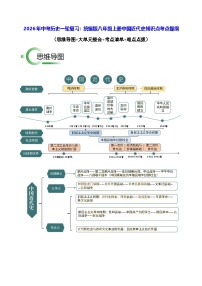 2026年中考历史一轮复习：统编版八年级上册中国近代史知识点考点提纲 讲义