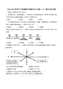 2025-2026学年辽宁省盘锦市兴隆台区八年级（上）期末历史试卷-自定义类型