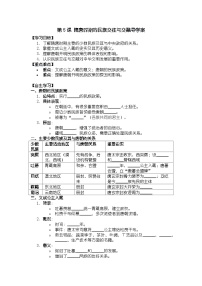 初中历史人教版（2024）七年级下册（2024）隋唐时期的民族交往与交融优秀导学案