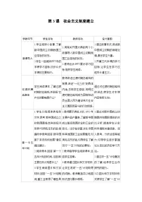 初中历史人教版（2024）八年级下册（2024）第一单元 中华人民共和国成立和社会主义制度的建立第3课 社会主义制度的建立教学设计