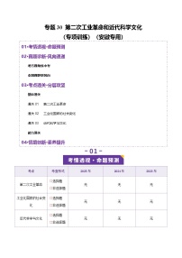 专题30 第二次工业革命和近代科学文化-安徽省2026年中考历史一轮复习专项训练（原卷版）