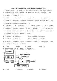 2025-2026学年宁夏海原县高崖乡九年一贯制学校上学期九年级历史期末检测试卷（含答案）