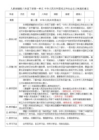 历史八年级下册（2024）第1课 中华人民共和国成立优质教案设计