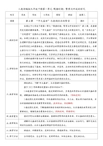 初中历史开元盛世获奖教学设计