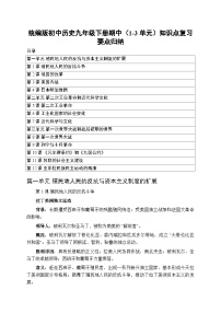 2025-2026人教版初中历史九年级下册期中（1-3单元）知识点复习要点归纳