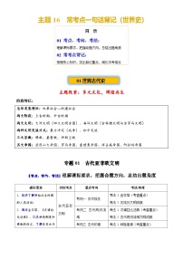 2026学年中考历史一轮复习——常考点练习(世界史)
