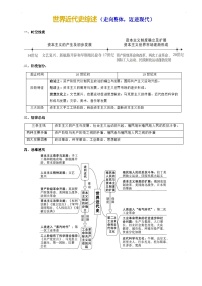 2026学年中考历史一轮复习——近代世界练习（含答案）