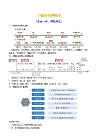 2026学年中考历史一轮复习——先秦时期练习（含答案）