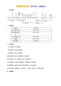 2026学年中考历史一轮复习——现代世界练习（含答案）